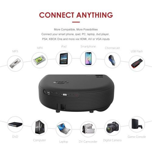 CHEER CL760 LCD LED Projector 3200Lumens 1280x800 HD Support 1080P Office Home Theater