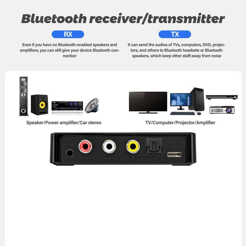 Bluetooth Transmitter Receiver 2 In 1 Nfc Coaxial Optical