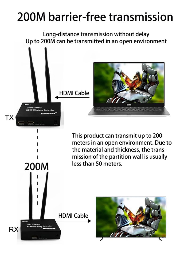 200M Wireless HDMI Extender 1080P Screen Share Wireless Extender Audio Video Transmitter Receiver 1 RX With EU Plug