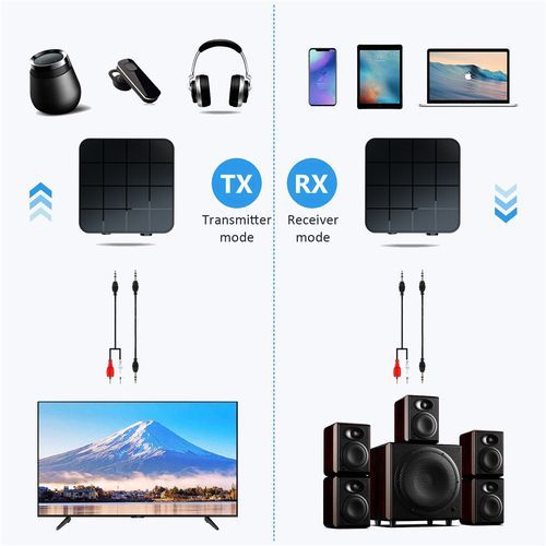 2 IN1 Bluetooth 5.0 Audio Receiver Transmitter Stereo Music Wireless Jack Adapter For TV PC Car