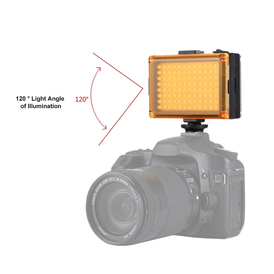 PULUZ Pocket 104 LED 1800LM Professional Vlogging Photography Video & Photo Studio Light With White And Orange Magnet Filters Light Panel For Canon, Nikon, DSLR Cameras