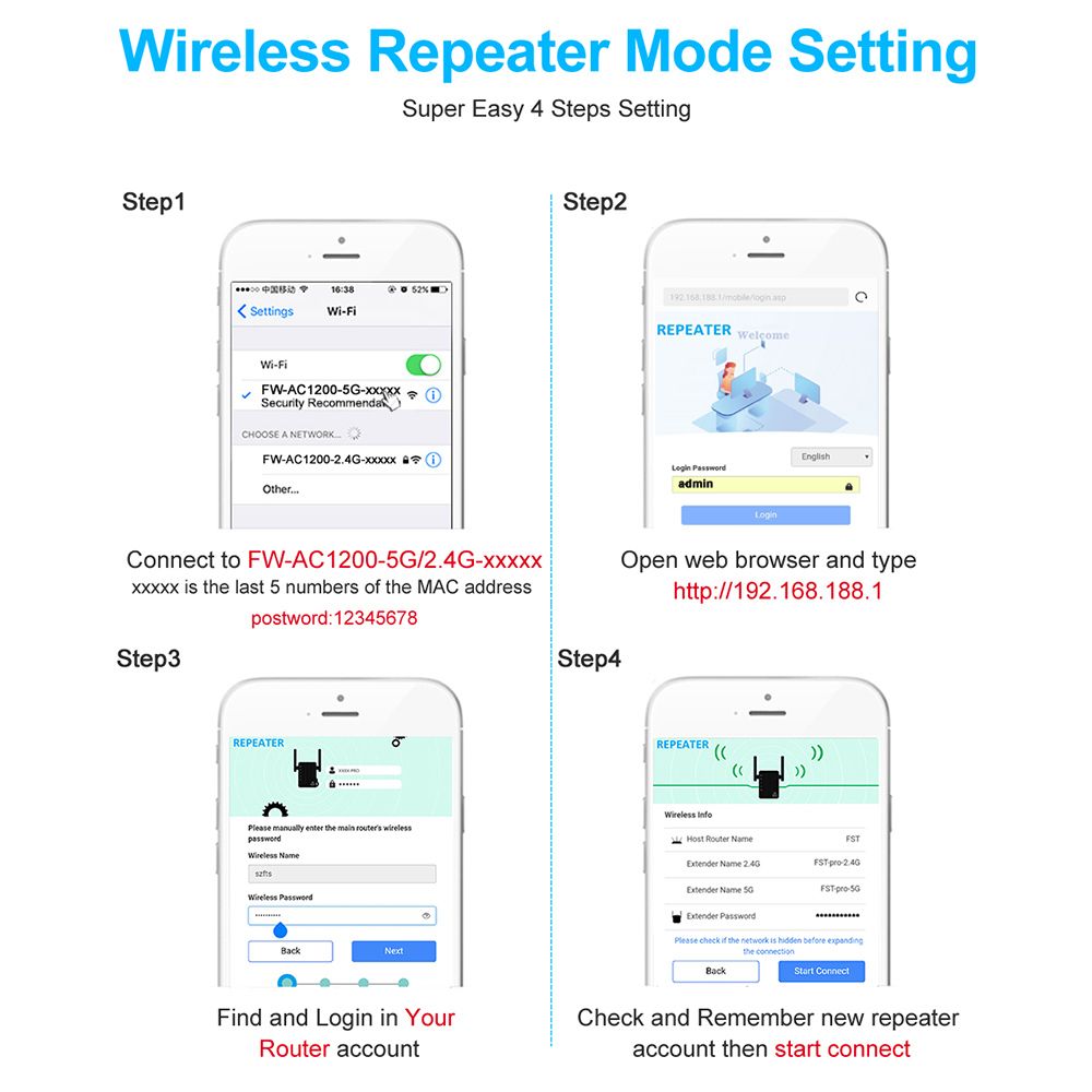 5 Ghz WiFi Repeater Wireless Wifi Extender 1200Mbps Wi-Fi