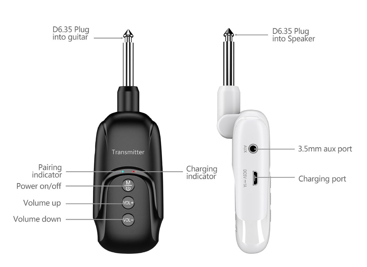 Guitar Bluetooth Transmitter Transmitter Bluetooth 5.0 Audio
