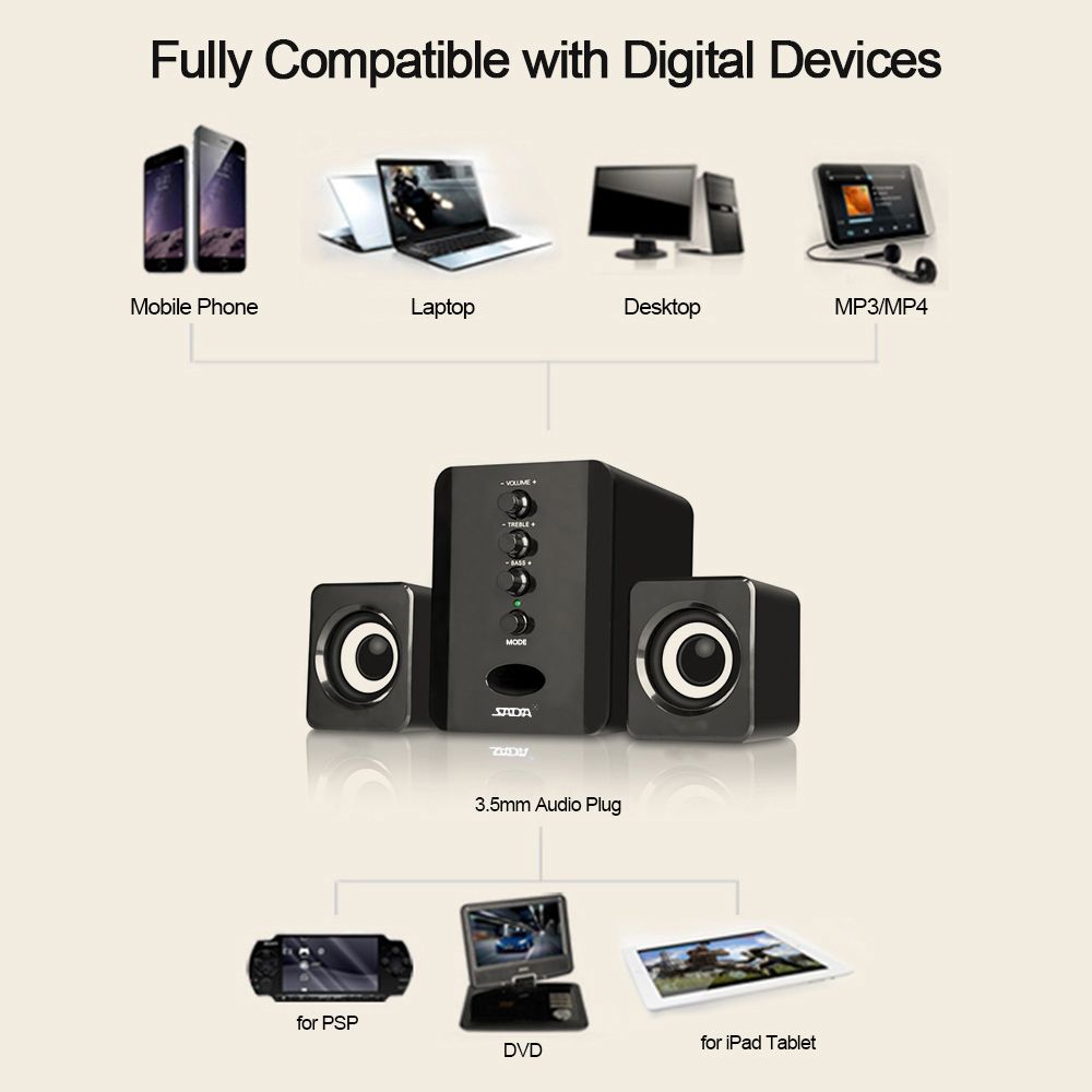 D-202 USB Wired Combination Speakers Computer Speakers