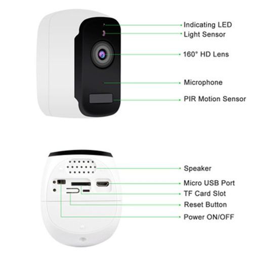 Solar Powered CCTV  Wireless WIFI IP Camera 1080P 3MP