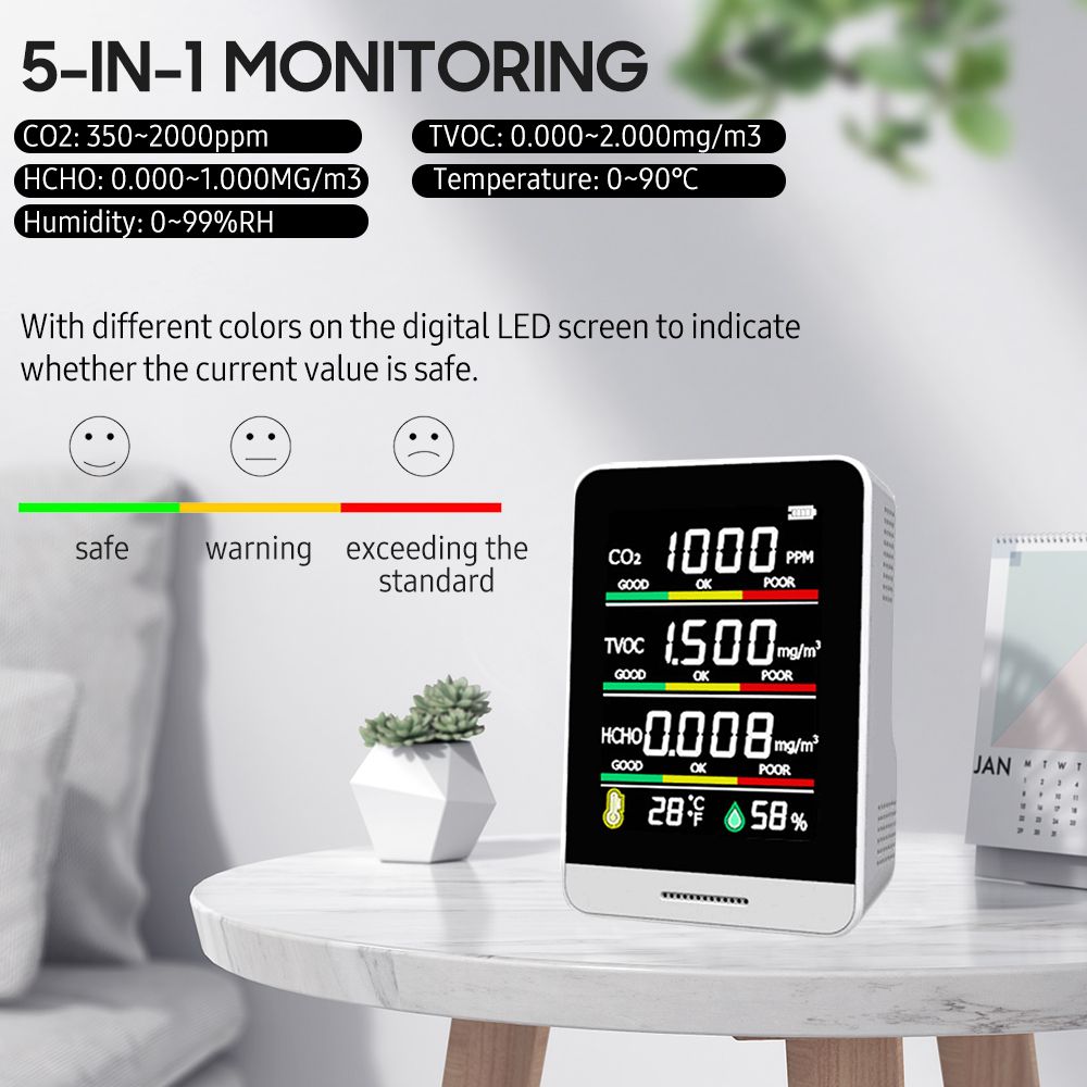USB Rechargeable Air Quality Tester Monitoring CO2 / TVOC /