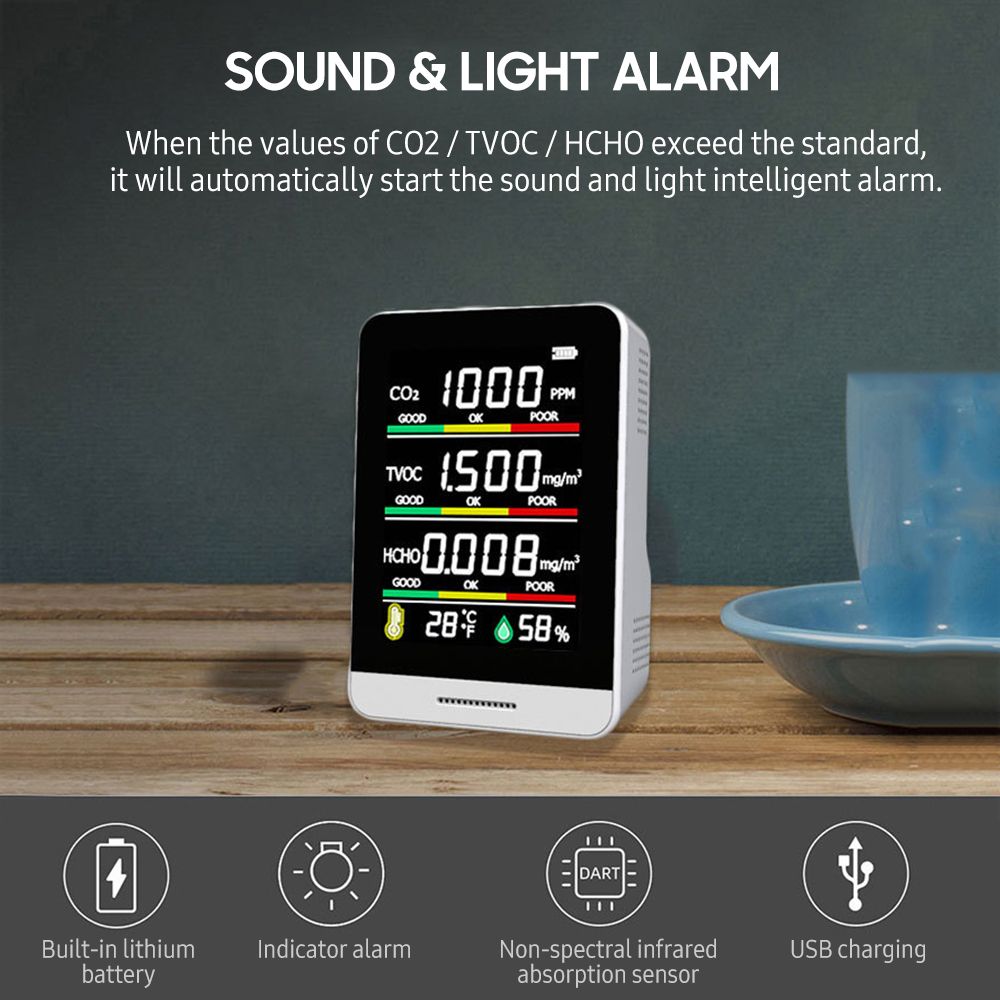 USB Rechargeable Air Quality Tester Monitoring CO2 / TVOC /