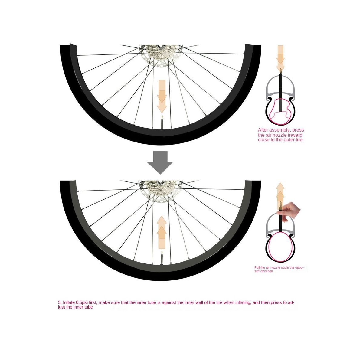 Bicycle Inner Tube UltraLight Road Bike TPU Tire 700C 18 23