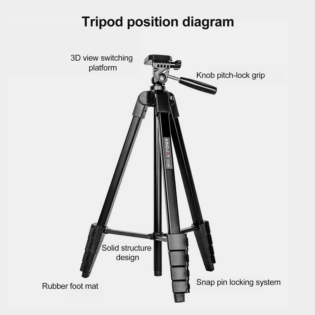 KINGJOY VT-688 675-inch Tripod Stand Desktop Tripod Stand 2kg/4.4lbs Load Capacity 5 Levels Height Adjustable with 1/4in Threaded Screw Pan Tilt Ballhead Phone Clip for Vlog Live Streaming Online Teaching Video Conference Tak