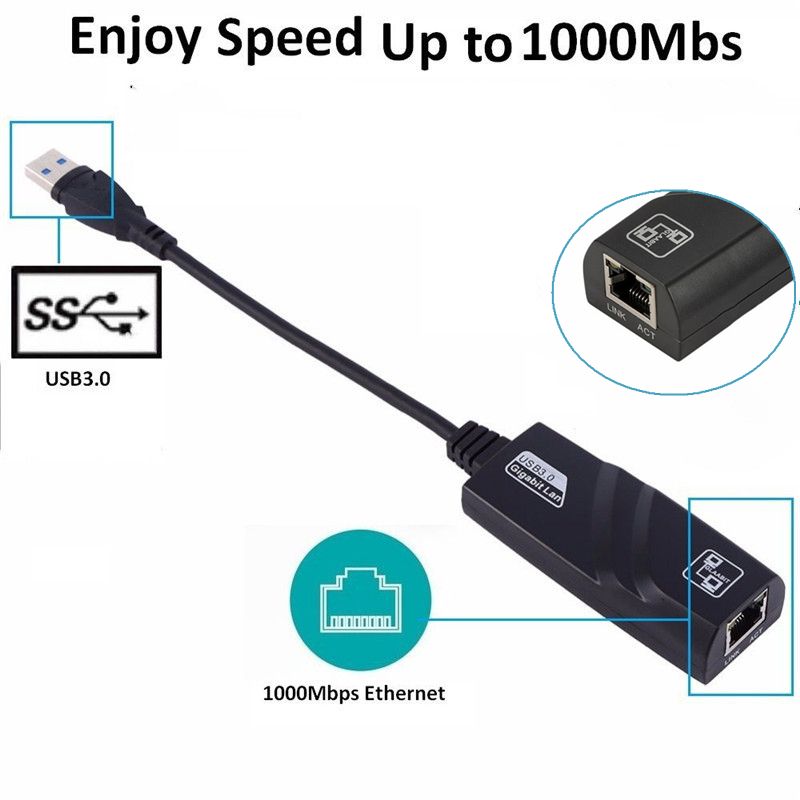 USB 3.0 To Gigabit Ethernet RJ45 LAN Gigabit 10 100