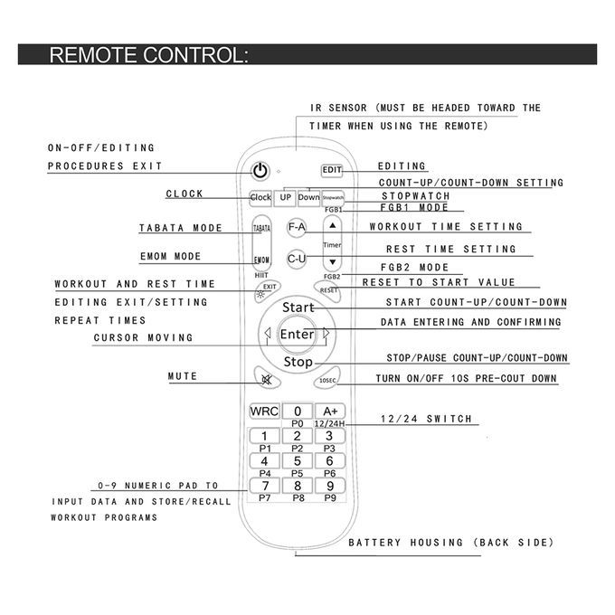Gym Timer Stopwatch With Remote Control Countdown/up Clock