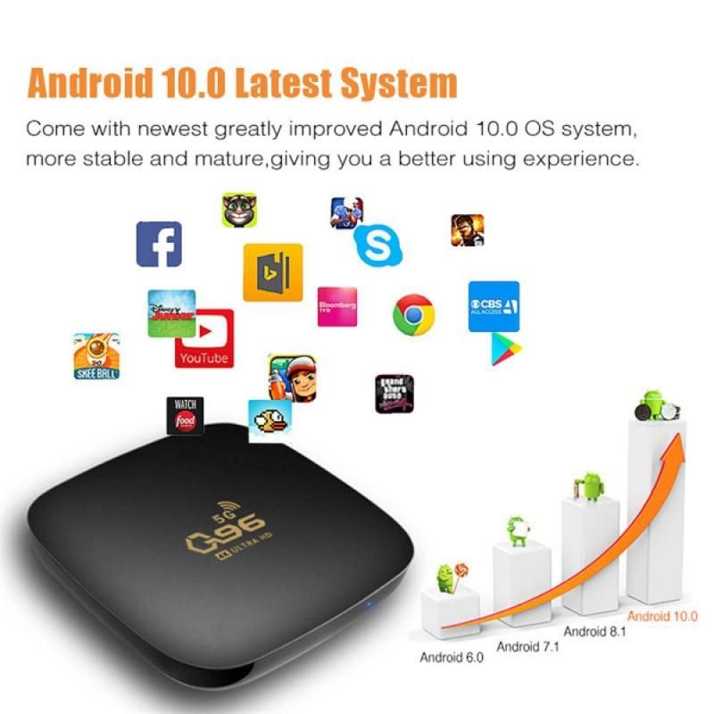 Q96 TV Box Android 10.1 Bluetooth 4.1 S905 Quad Core 2.4/5G Dual Wifi Set Top Home Theater Media