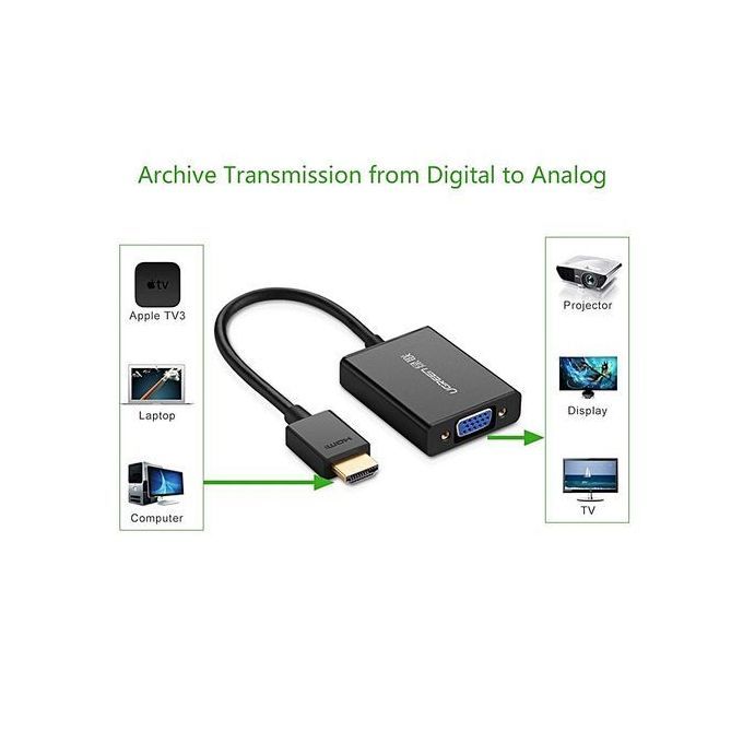 Active HDMI To VGA Adapter Converter With Audio And Mirco USB Converter Premium Aluminum Case For Apple TV, Smart TV Box,PC, Laptop, Ultrabook,Raspberry Pi, Chromebook, Support 1920x1080 60Hz (Black) By HonTai