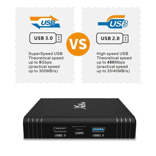 X96 Air 4K Smart TV BOX Android 9.0 Media Player Wtih Remote Control, Quad-core Amlogic S905X3, RAM: 2GB, ROM: 16GB, Dual Band WiFi, EU Plug
