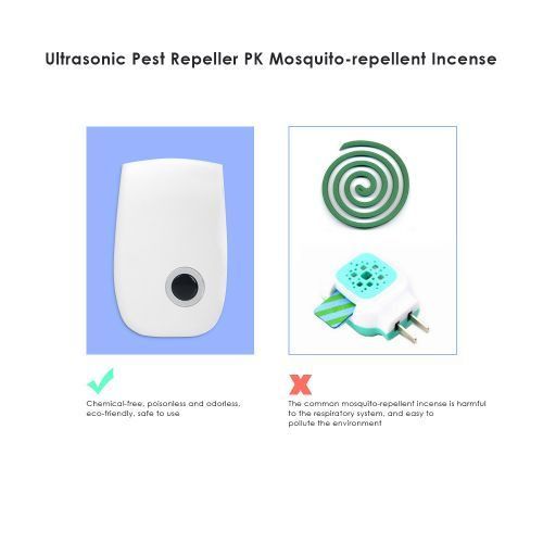 Pest Reject New Ultrasonic Electronic Insecticide