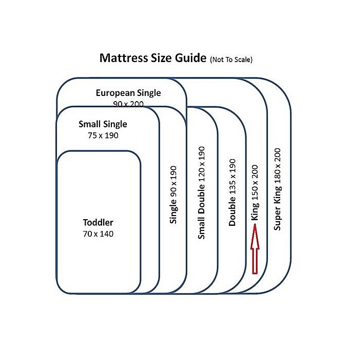 Mosquito Net Tent Standard Bed