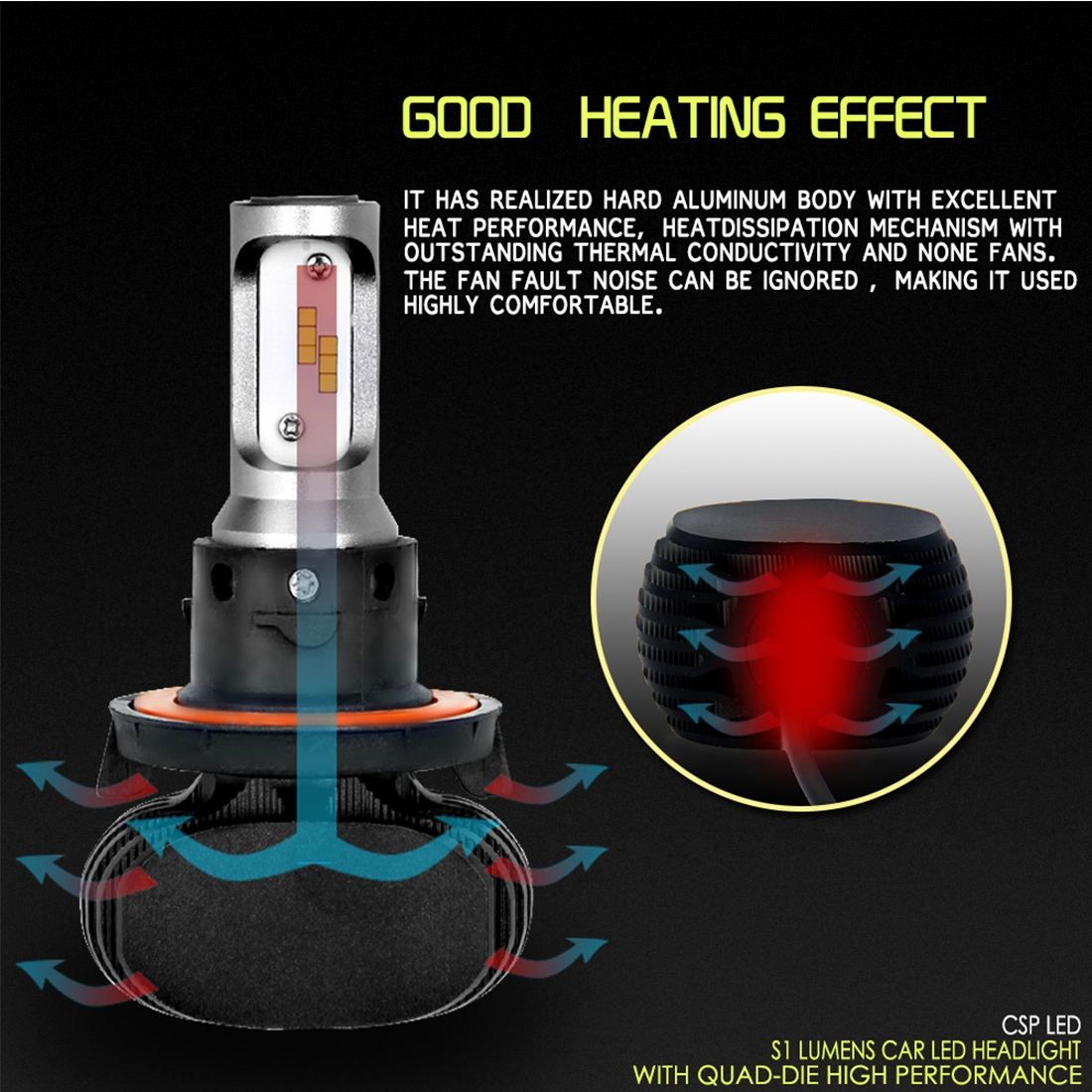 2 PCS H13 IP65 Waterproof 6 CSP LED Car Headlight Bulb