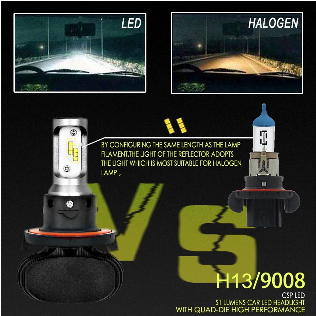 2 PCS H13 IP65 Waterproof 6 CSP LED Car Headlight Bulb