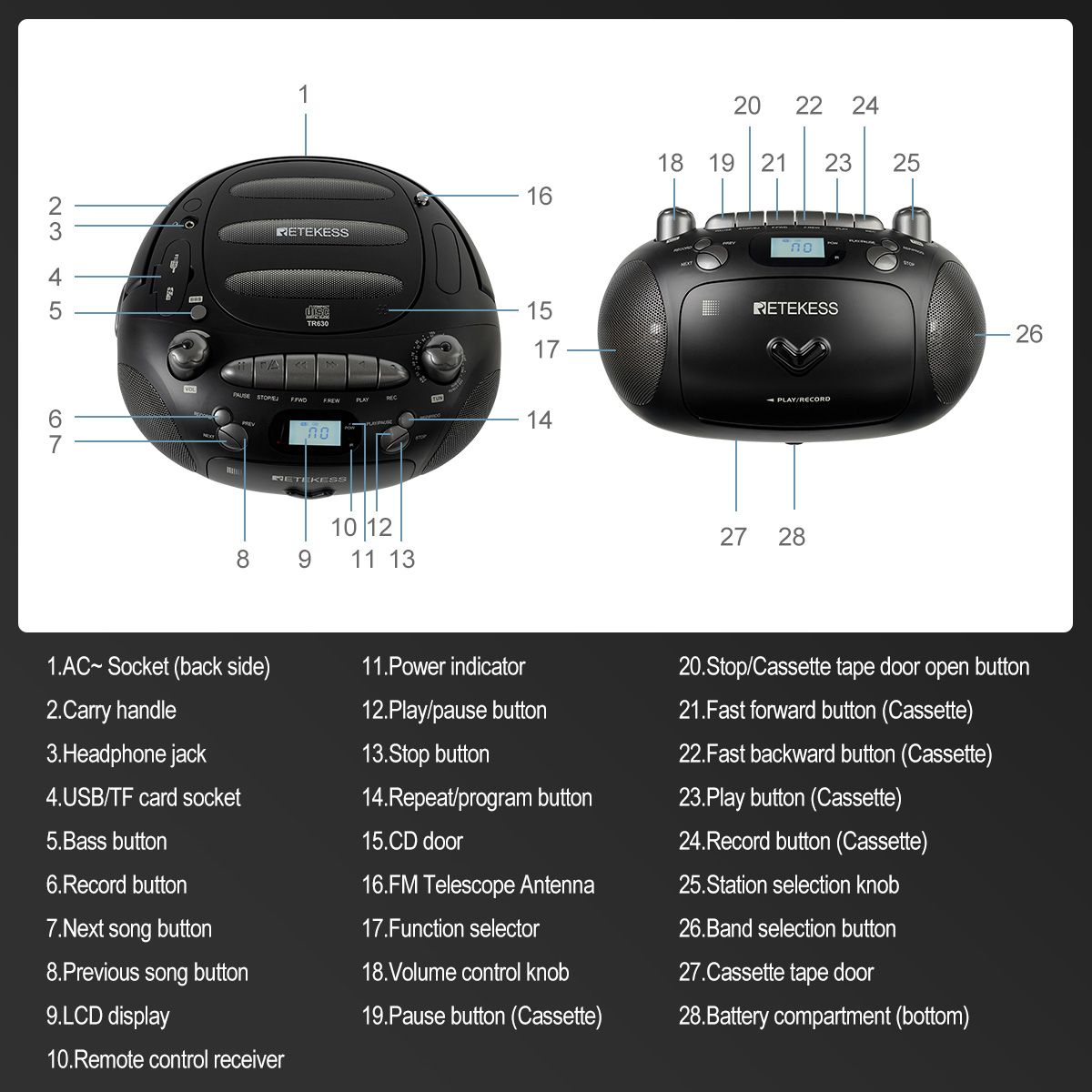 TR630 CD Player Boombox Stereo Portable Radio FM AM Cassette Tape 3W Speaker TF USB Recording Remote Control For Home