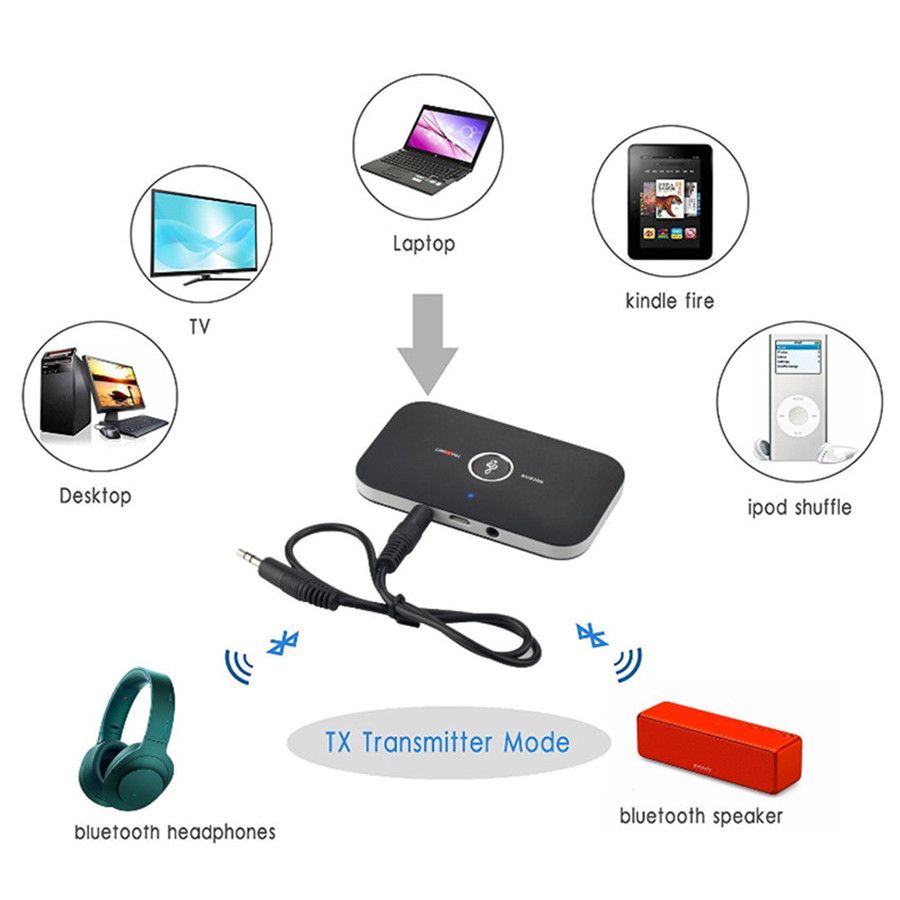 Bluetooth 5.0 Audio Transmitter Receiver 3.5mm 3.5 AUX USB Stereo Music Wireless Adapter Dongle For PC TV Headphone Car Speaker