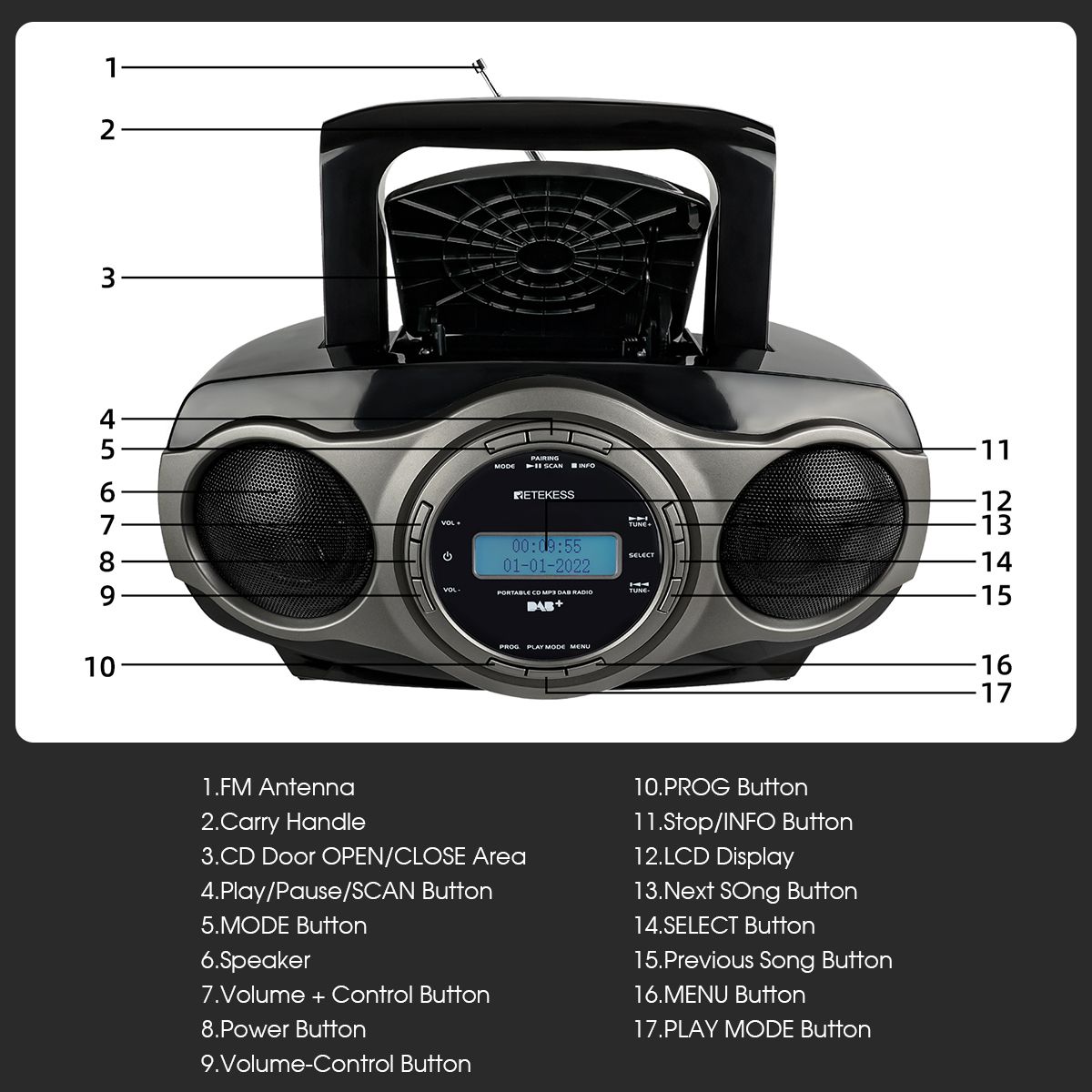 TR631 Portable CD Boombox Stereo Radio FM Bluetooth 3W Speaker LCD Display Support Alarm Clock MP3 AAC USB AUX Elder