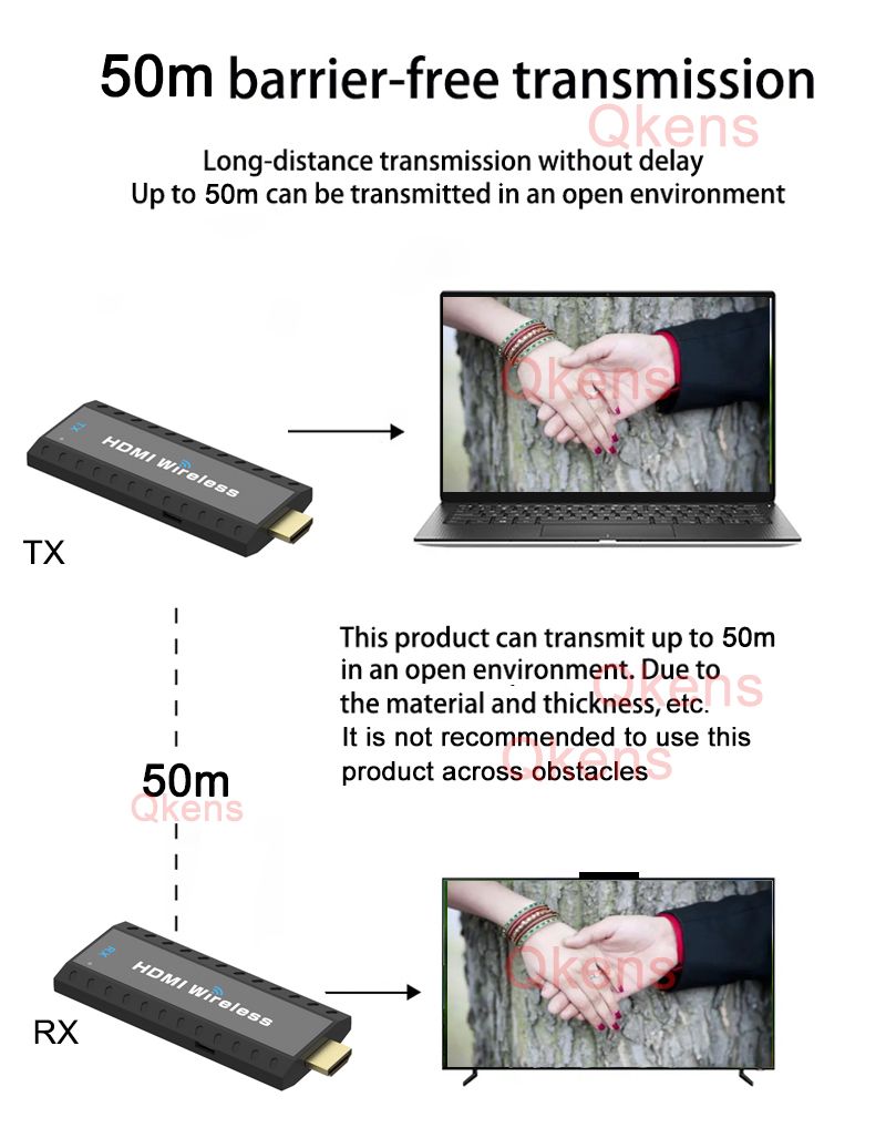 Wireless HDMI Extender Video Transmitter Receiver Screen Share Display Dongle Adapter For PS3 PS4 DVD PC To TV Monitor Projector Only 1 RX