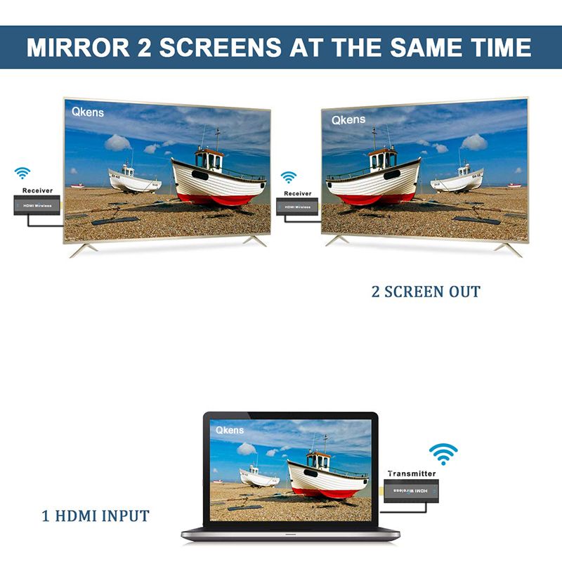 Wireless HDMI Extender Video Transmitter Receiver Screen Share Display Dongle Adapter For PS3 PS4 DVD PC To TV Monitor Projector Only 1 RX