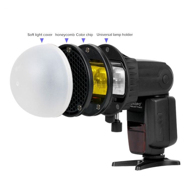 TRIOPO TR-08 Flash Speedlite Kits