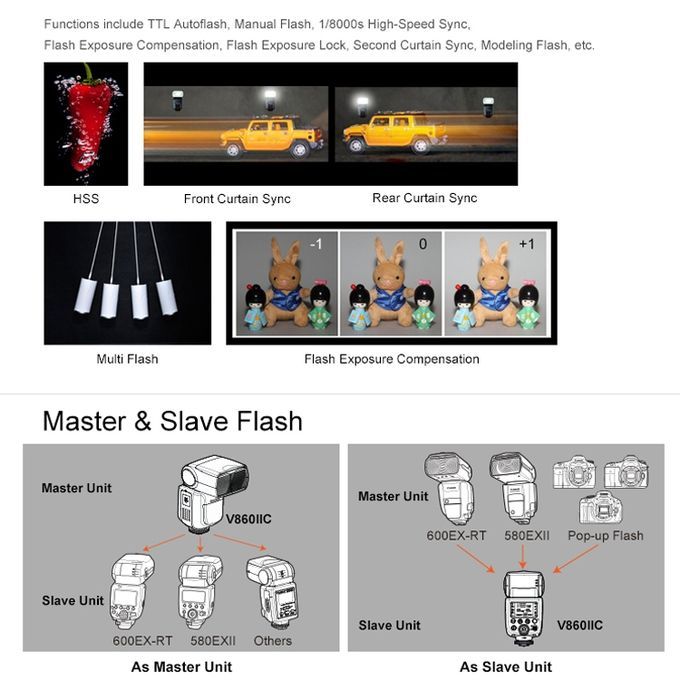 V860IIN 2.4GHz Wireless 1/8000s HSS Flash Speedlite Camera Top Fill Light For Nikon DSLR Cameras(Black)