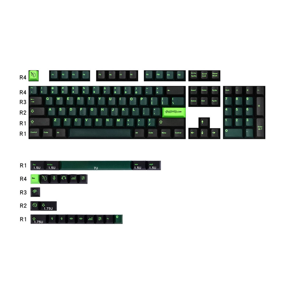 127 Keys Wavez Sonic Keycap Set Cherry Profile PBT Sublimation Keycaps For Mechanical Keyboard