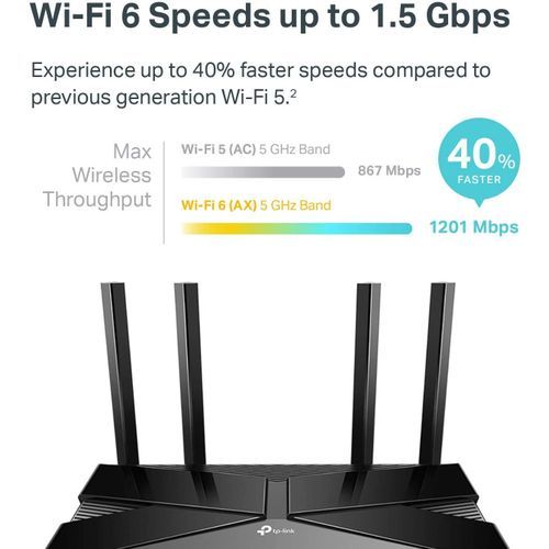 Wifi 6 AX1500 Smart WiFi Router (Archer AX10) \u2013