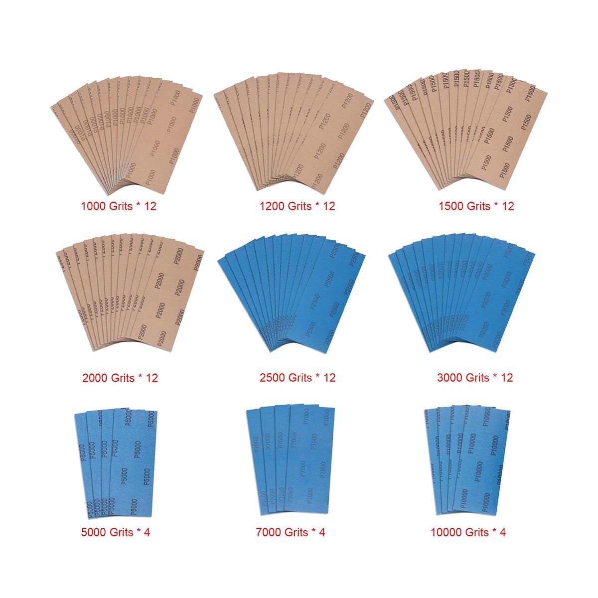 84Pieces Wet and Dry Sandpaper Assortment Grit 1000 1200 1500 2000 2500 3000 5000 7000 10000 Sand Paper Set