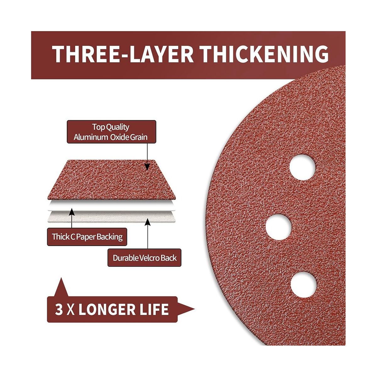 150PCS 5In Sanding Discs 8 Hole Hook and Loop Sanding Discs 40-600 Grit Sandpaper Assortment for Random Orbital Sander
