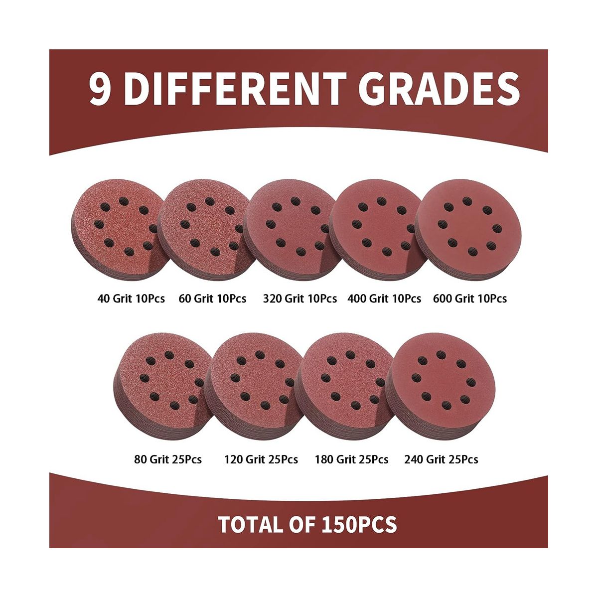 150PCS 5In Sanding Discs 8 Hole Hook and Loop Sanding Discs 40-600 Grit Sandpaper Assortment for Random Orbital Sander