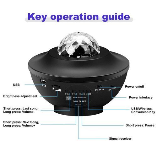 LED Galaxy / Starry Light Projector - RGB Multi Color