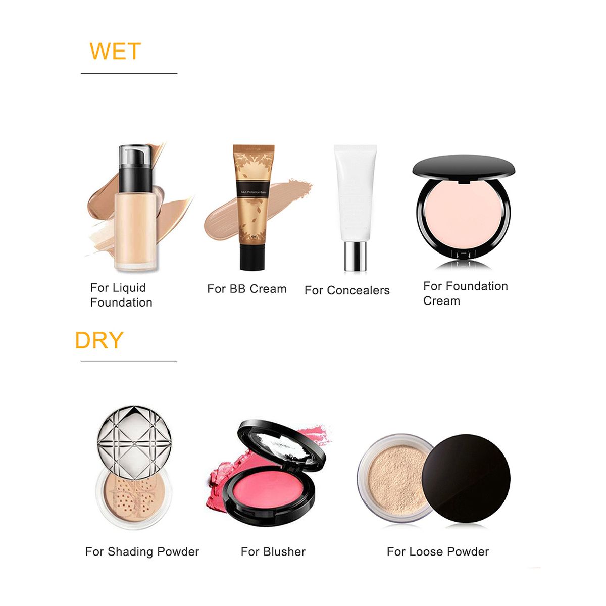 10PCS/Set Makeup Sponge Beauty Egg Dry And Wet Sponge Puff