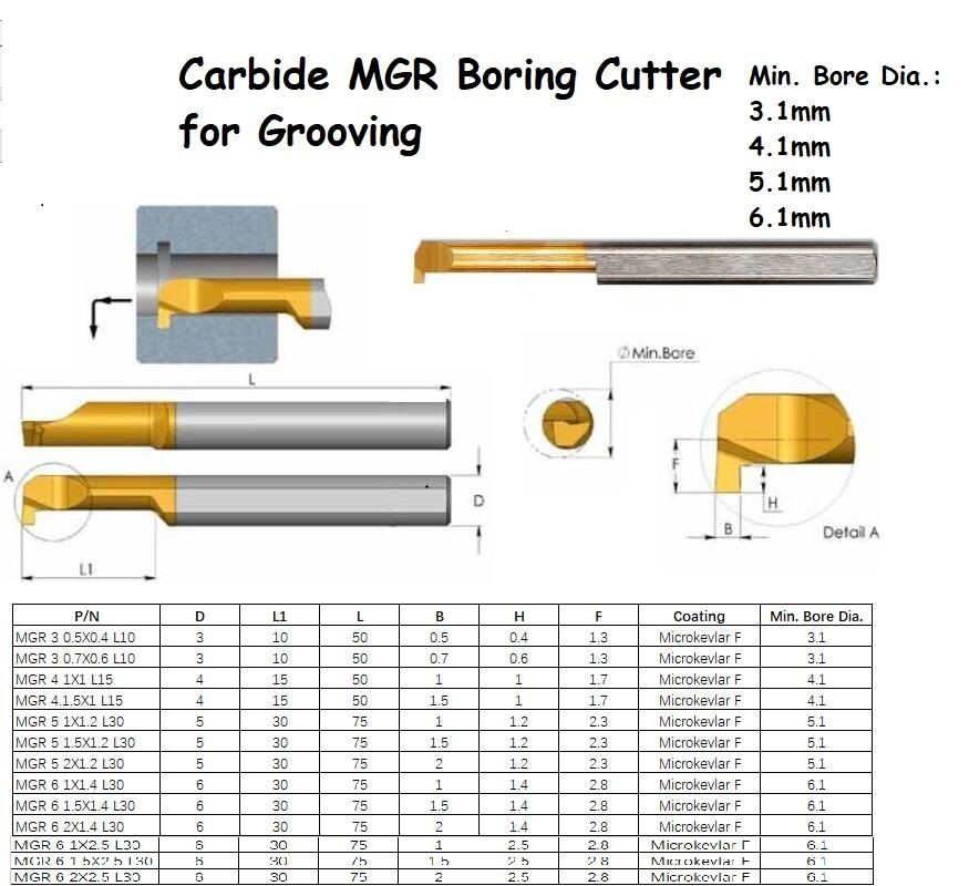 MGR 6 1X2.5 L30 Lathe Grooving Carbide Turning Bar