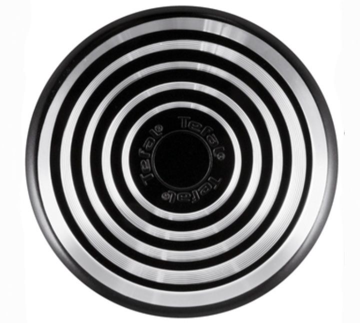 Essential 5 Piece Non-stick Cookware Set