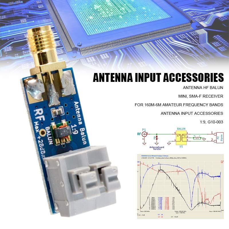 Antenna HF Balun Mini