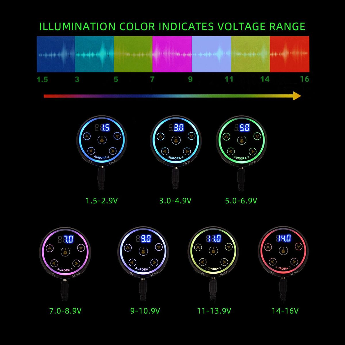 Tattoo Power Supply 2nd Gen Power Supply Box Colorful Voltage LCD Digital Display Fits All Tattoo Machine