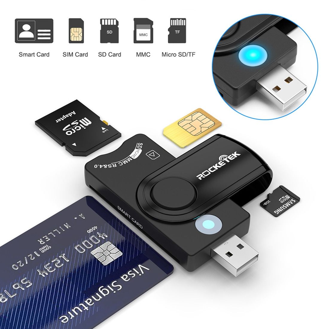 USB3.0 + TF/SD + SIM + Smart Card Multi-function Card Reader