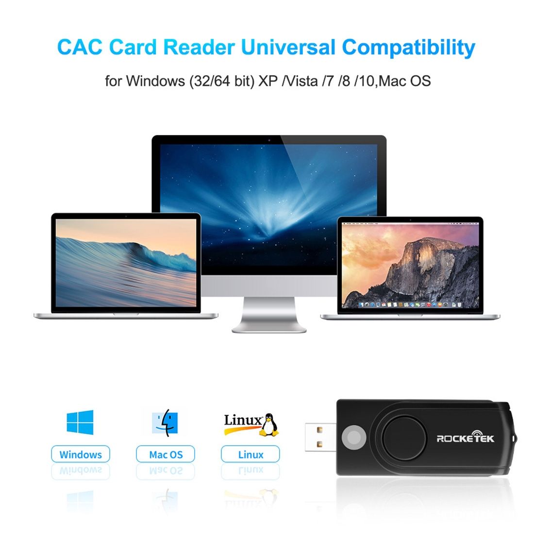 USB3.0 + TF/SD + SIM + Smart Card Multi-function Card Reader