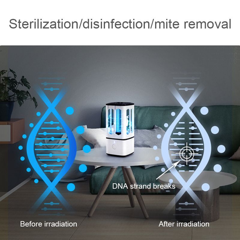 USB UV-C Sterilizer Rechargeable Disinfection Lamp For
