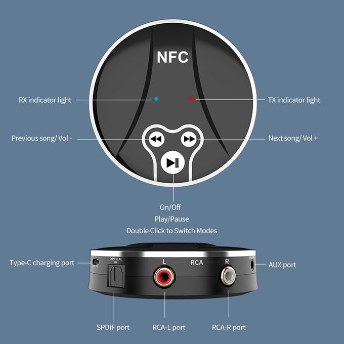 Mini BT Audio 2-in-1 BT Audio Adapter With NFC Function
