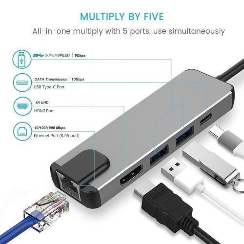 5 In 1 USB Type C Hub HDMI Rj45 Lan Adapter