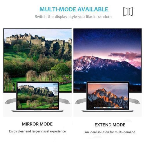 5 In 1 USB Type C Hub HDMI Rj45 Lan Adapter