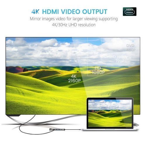 5 In 1 USB Type C Hub HDMI Rj45 Lan Adapter