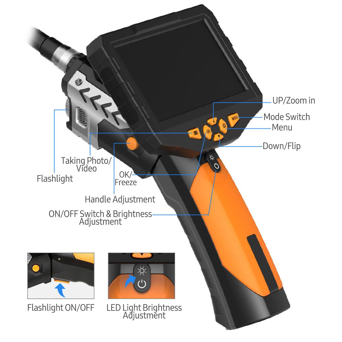Handheld Industrial Endoscope With Single Lens 4.7-Inch IPS