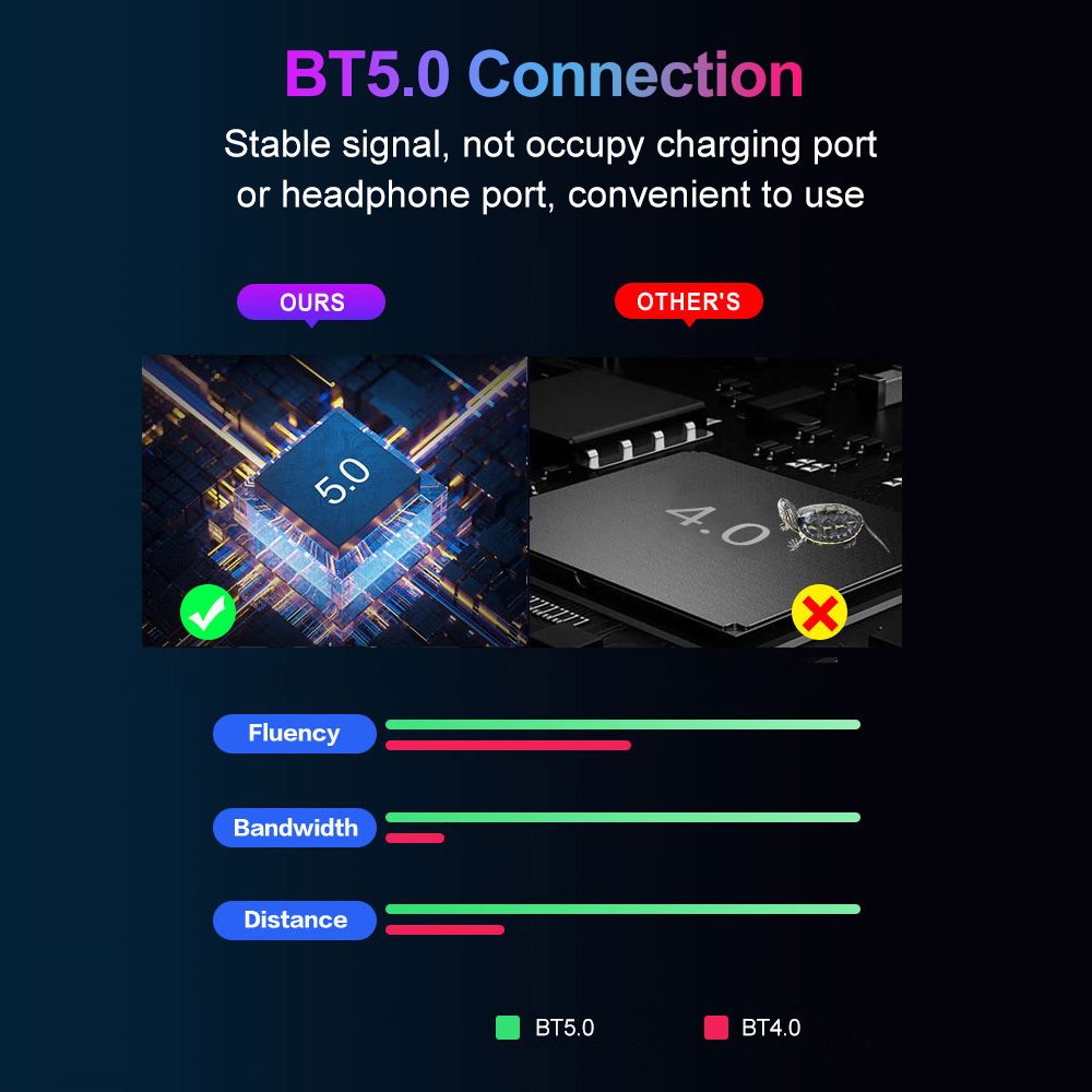 M1 Pro Keyboard Mouse Converter Portable Mobile Game