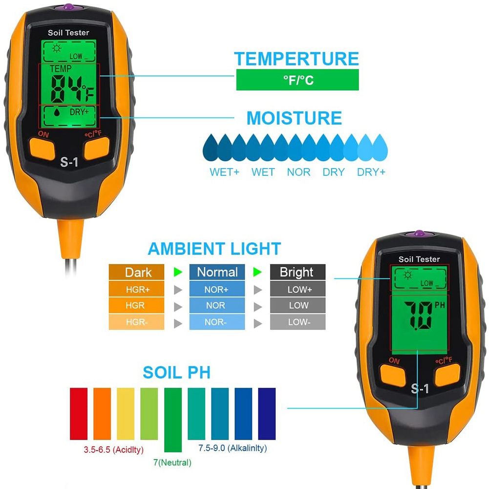 Soil PH Meter, Digital Plant Moisture Meter With